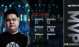 白鲨最新爆料消息,揭秘科技巨头新动向